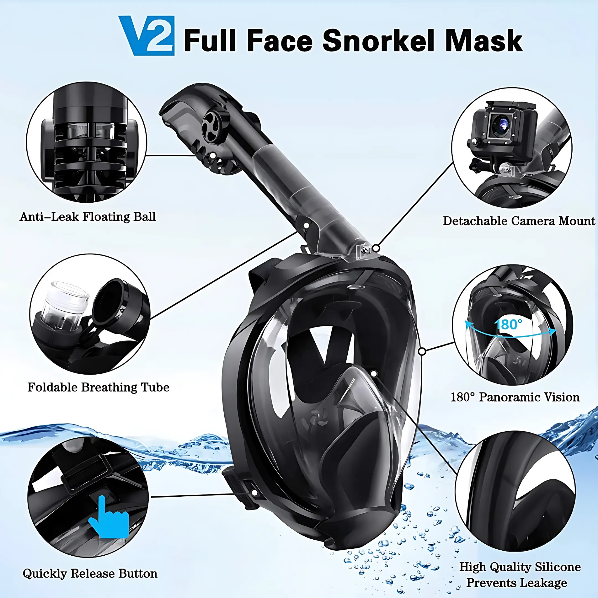Respira libre bajo el agua: Máscara de Snorkel